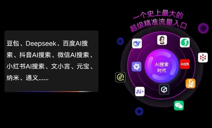 老河口市AI智能推广新玩法，抢占搜索时代免费精准客源