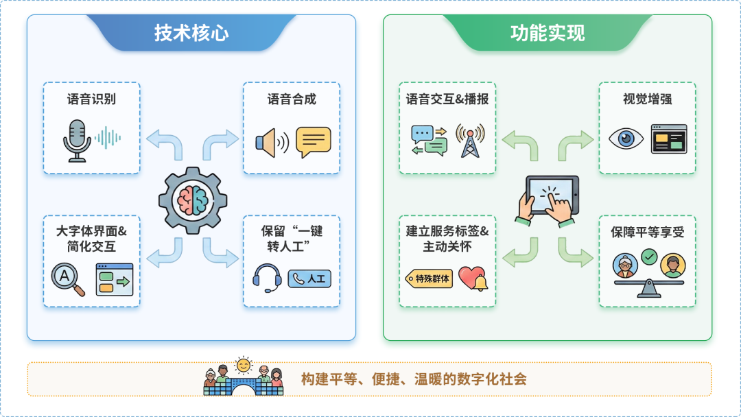 老河口市AI生态｜多AI智能体GEO优化全流程：从内容创作到发布实操指南
