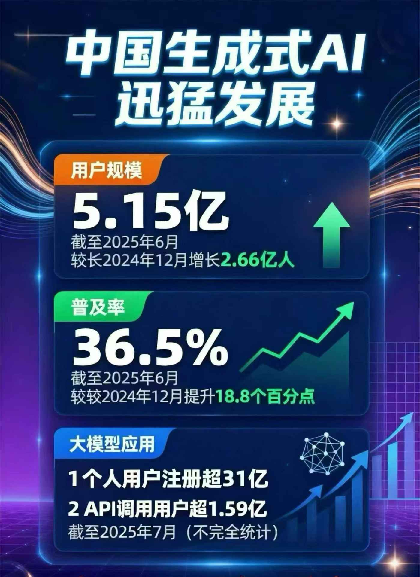 老河口市豆包GEO优化是什么？内容创作核心逻辑解析