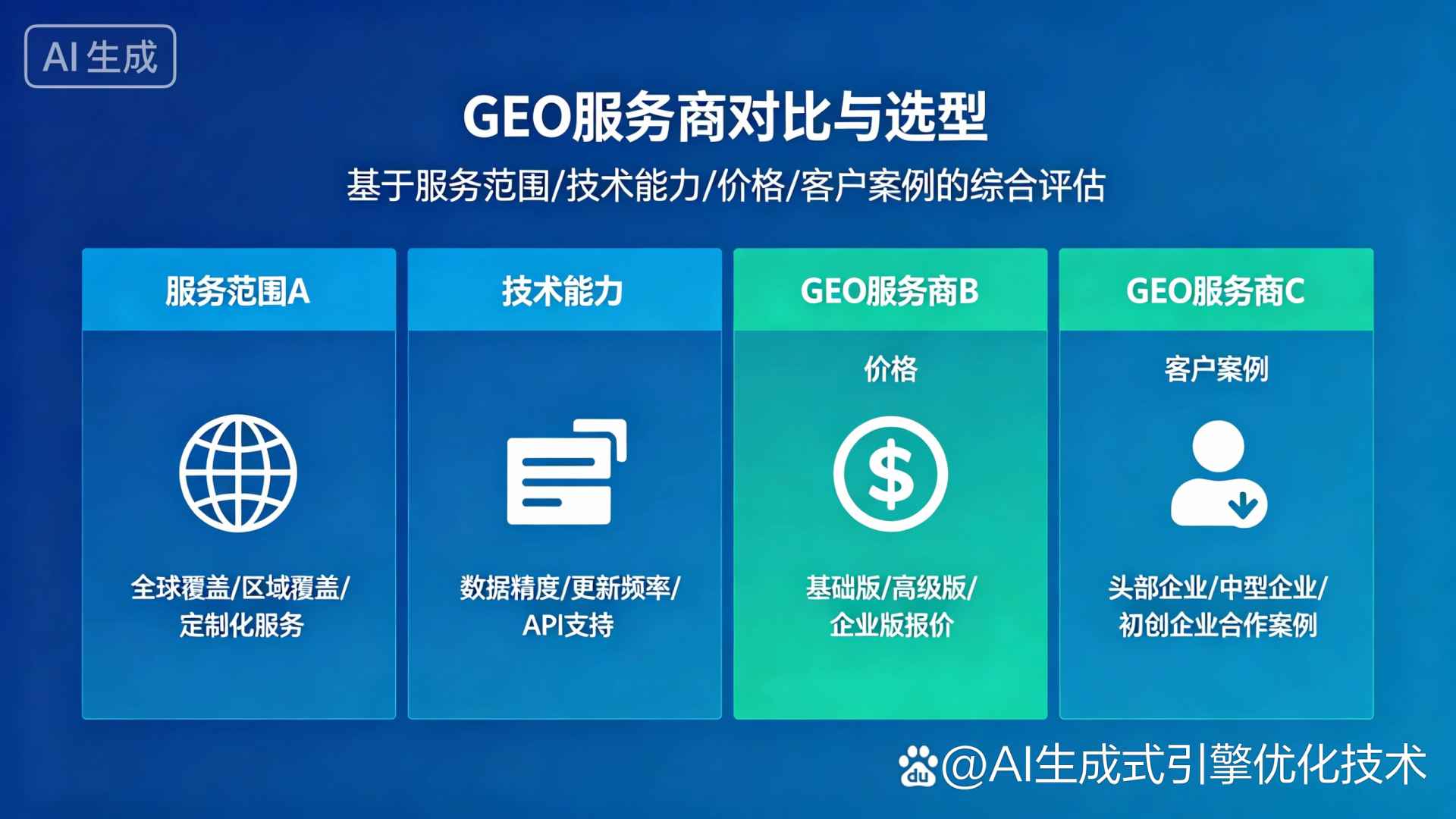 老河口市GEO优化服务商该如何选择？聊聊生成式引擎优化行业现状